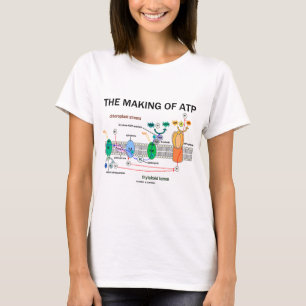The Making Of ATP (Light-Dependent Photosynthesis) T-Shirt