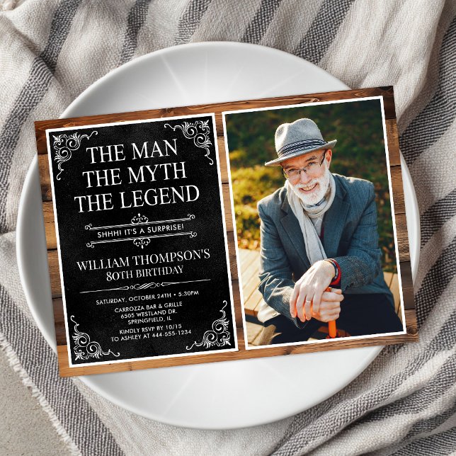 The Man The Myth The Legend Surprise 80th Birthday Invitation (Creator Uploaded)