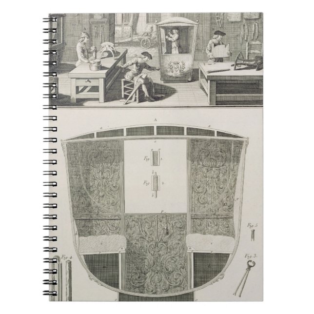 The manufacture of a sedan chair in a coachbuilder notebook (Front)