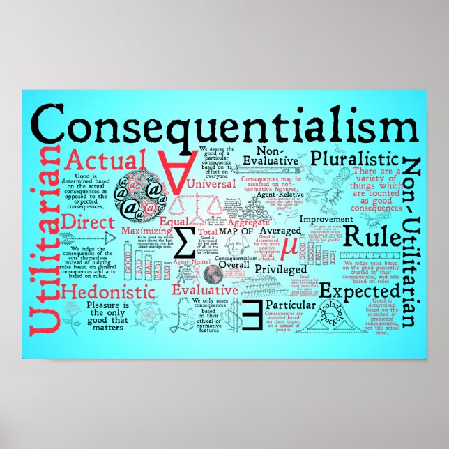 The Map of Consequentialism Poster (Front)