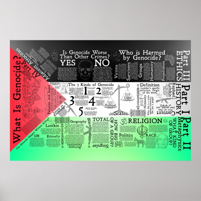 The Map of Genocide Poster (Front)
