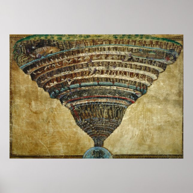 The Map of Hell, Abyss of Hell - Sandro Botticelli Poster (Front)