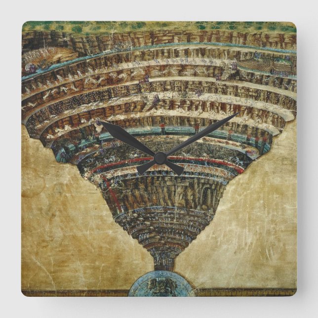 The Map of Hell, Abyss of Hell - Sandro Botticelli Square Wall Clock (Front)