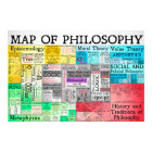 The Map of Philosophy Poster