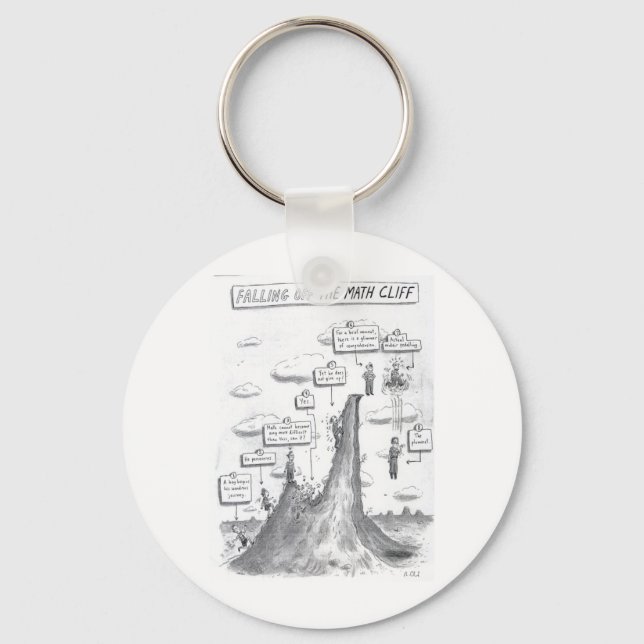 The Math Process Key Ring (Front)