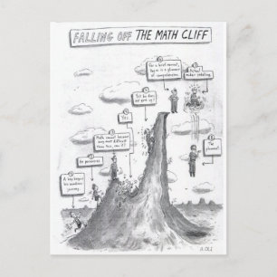 The Math Process Postcard