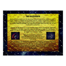 The Mazzaroth Glossy Poster