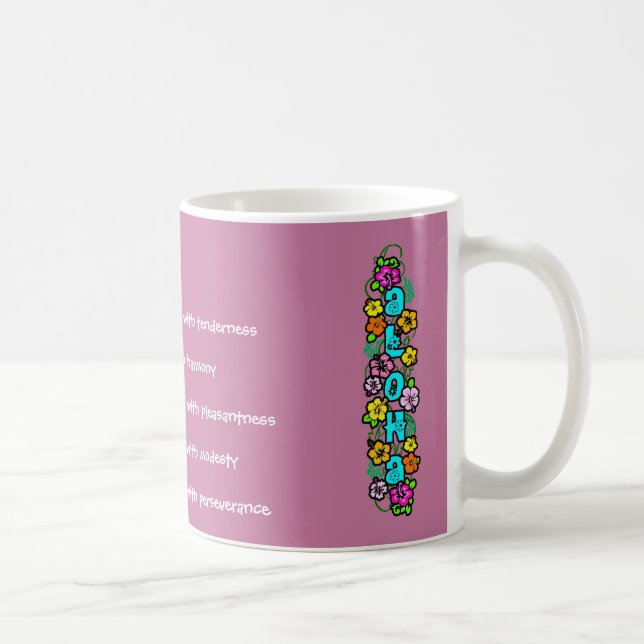 The Meaning of Aloha Coffee Mug (Right)
