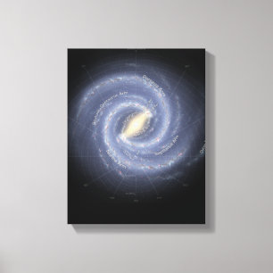 The Milky Way Galaxy (annotated) Canvas Print