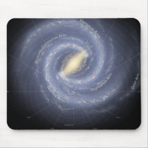 The Milky Way Galaxy (annotated) Mouse Pad