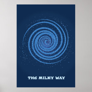 The Milky Way Galaxy Poster