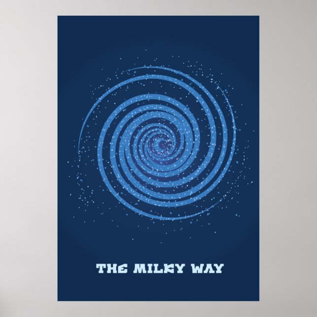 The Milky Way Galaxy Poster (Front)