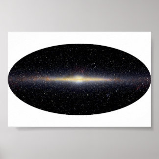 The Milky Way Galaxy Poster