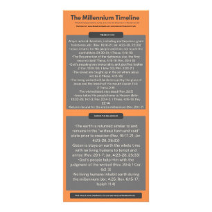 The Millennium Shareable Rack Card