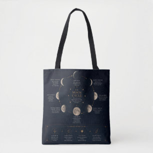 The Moon Cycle & Meaning of Phases Tote Bag
