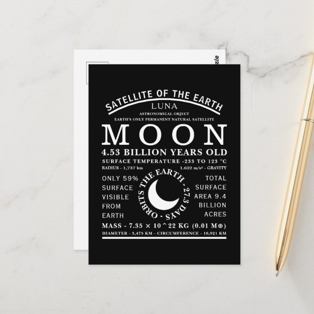 The Moon Detailed Astronomy Symbol Postcard (Front/Back In Situ)