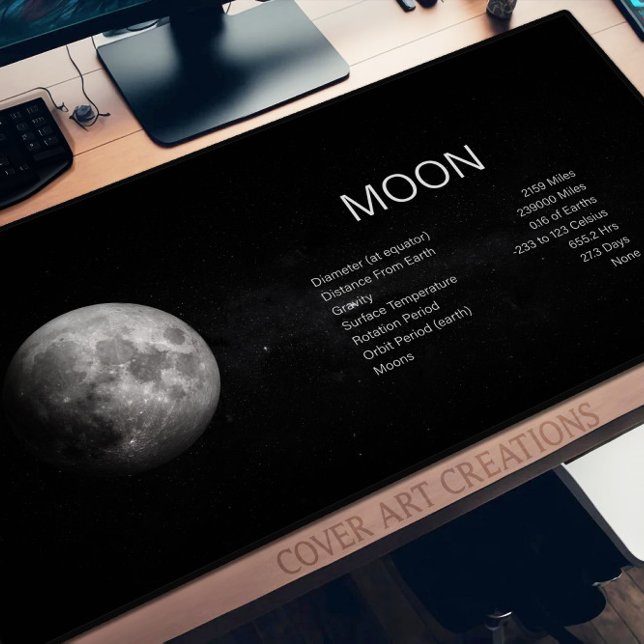 The Moon Planet Earth Astronomy Science Desk Mat (Creator Uploaded)
