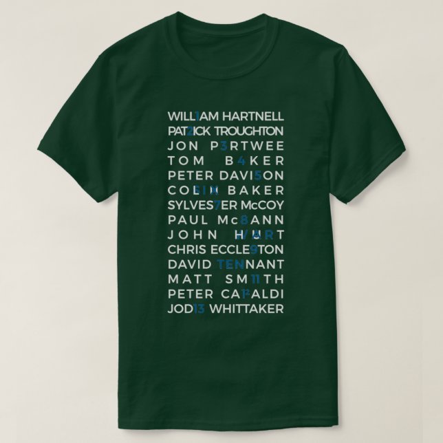 The Name of the Doctor T-Shirt (Design Front)