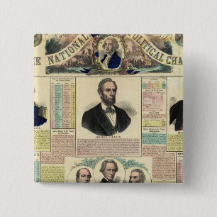 The National Political Chart 15 Cm Square Badge