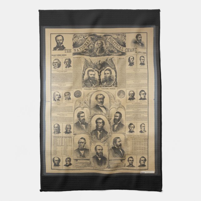 The National Political Chart (1869) Tea Towel (Vertical)
