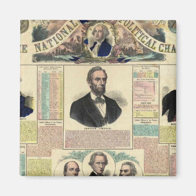 The National Political Chart Magnet (Front)