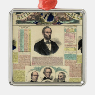 The National Political Chart Metal Tree Decoration