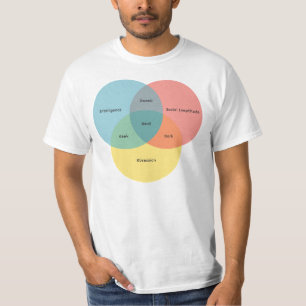 The Nerd Paradigm T-Shirt