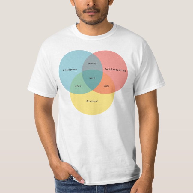 The Nerd Paradigm T-Shirt (Front)