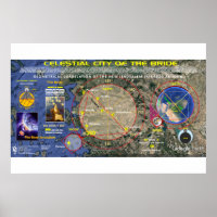 The New Jerusalem - City of the Bride