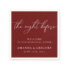 The Night Before Wedding Rehearsal Dinner Welcome