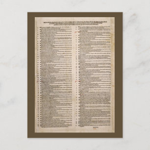 The Ninety-five Theses (Martin Luther) Postcard