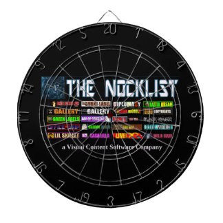 THE NOCKLIST DARTBOARD