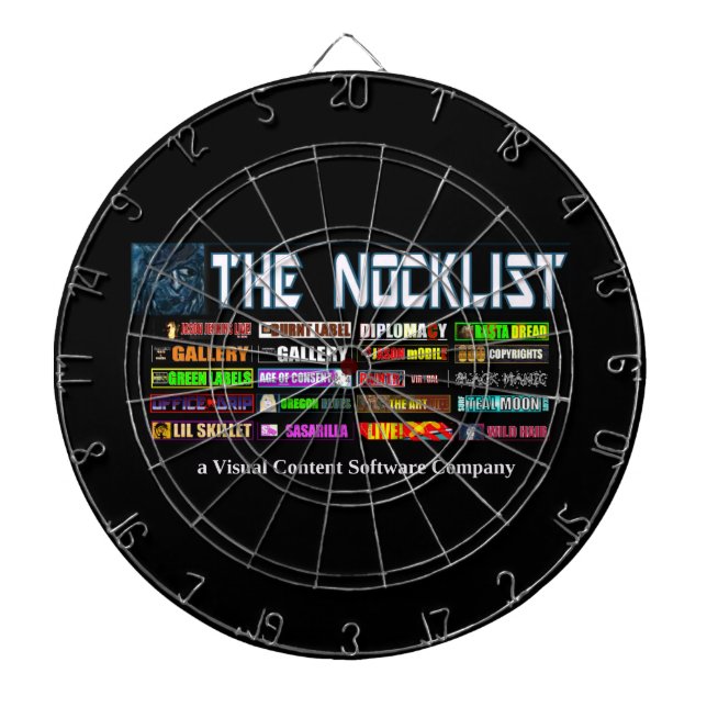 THE NOCKLIST DARTBOARD (Front)