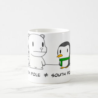 The North and South Pole Mug
