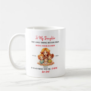 The Only Thing Better Than Being Your MOTHER Coffee Mug