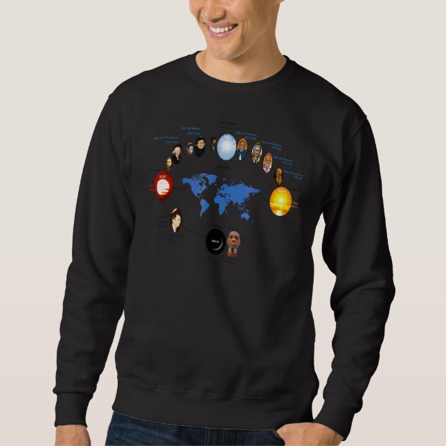 The Only True Prophet Of God In This Generation Sweatshirt (Front)