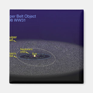 The orbit of the binary Kuiper Belt object Magnet