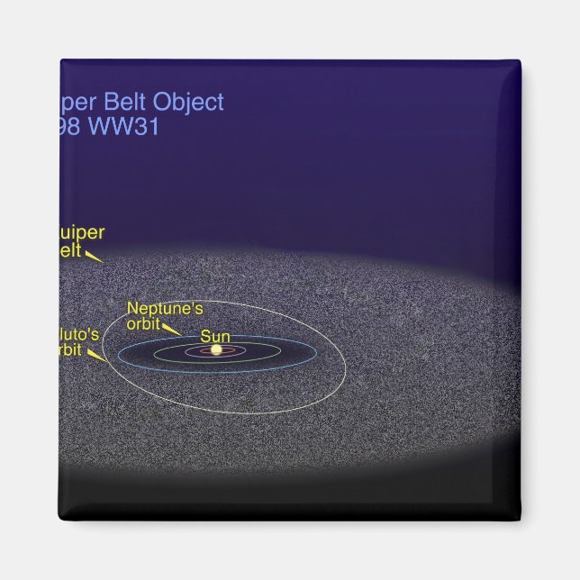 The orbit of the binary Kuiper Belt object Magnet (Front)