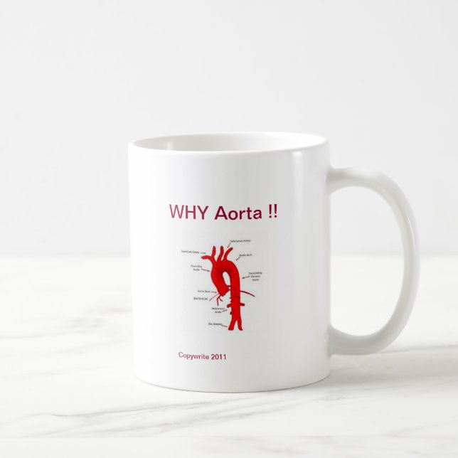 The  Orginal  The only  WHY Aorta !!  Coffee Mug (Right)