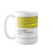 The Original Coffee Prescription Mug -15 oz.