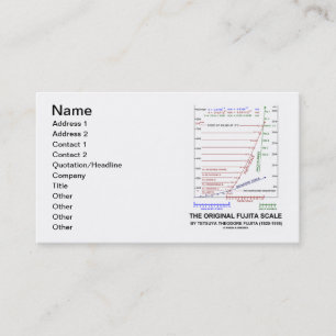 The Original Fujita Scale by Tetsuya Fujita Business Card