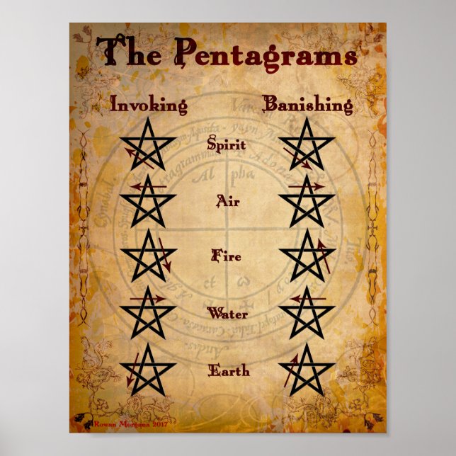 The PENTAGRAMS Poster (Front)