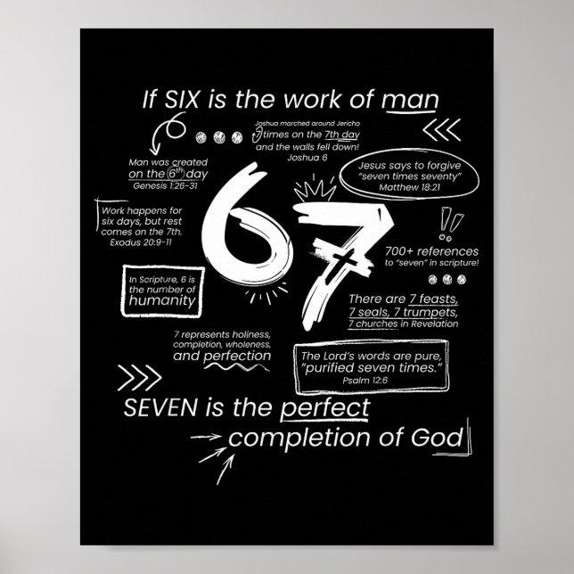 The Perfect Completion Of God 67 Meme Christian Bi Poster (Front)