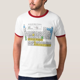 The Periodic Table of Elements T-Shirt