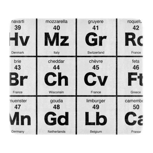 The Periodic Table of International Cheeses Cutting Board (Front)