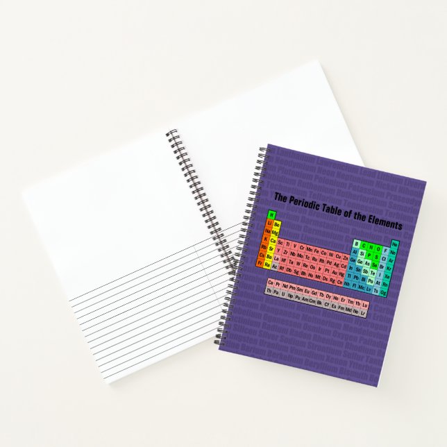 The Periodic Table of the Elements (2016 Revision) Notebook (Inside)