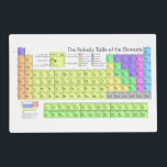 The Periodic Table of the Elements Laminated Placemat<br><div class="desc">A placemat printed with the Periodic Table of the Elements.</div>