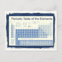 The Periodic Table Of The Elements