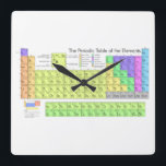 The Periodic Table of the Elements Square Wall Clock<br><div class="desc">A display of the Periodic Table on a analogue clock face.</div>