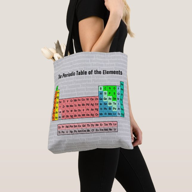 The Periodic Table of the Elements Tote Bag (Close Up)